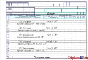 Чертёж маршрутной карты (формат 2хА4)