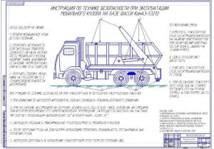 Безопасность жизнедеятельности проекта (ф.А1)