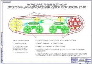 Безопасность жизнедеятельности
