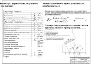 Чертеж расчет акустического тракта с наклонным преобразователем (формат А1)