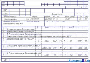 Операционная карта 020.01