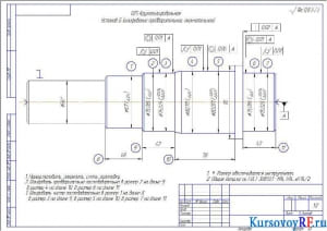 Чертеж Круглошлифовальная Установ Б (формат А3)