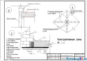 Конструктивные узлы