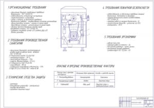 Плакат безопасности труда А1 