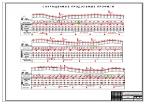 10.	Сокращенные продольные профили, А1