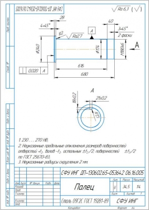 10.	Деталь "палец", А4