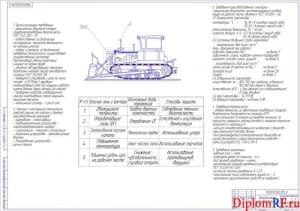 Чертёж безопасности жизнедеятельности (формат А1)