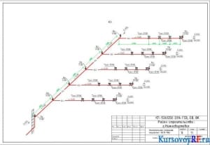 Чертеж схемы канализации К1, К3
