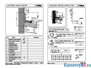 Чертеж коньковое примыкание кровли к стене