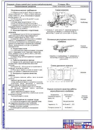 Чертеж карты операционно-технологической (формат А1)