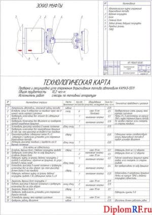 Схема технологическая карта (формат А1)