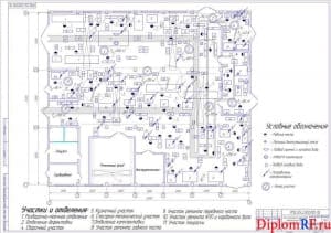 Чертёж планировки цеха по ремонту агрегатов автомобилей КамАЗ с годовой программой 577 шт. (формат А1)