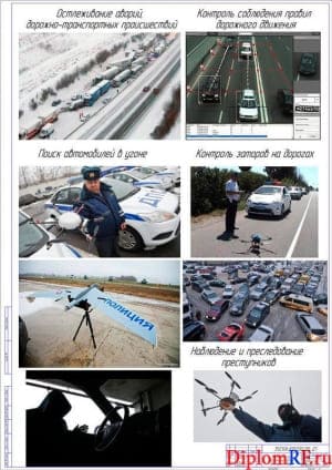 Возможности применения БПЛА для нужд ГИБДД (А1)