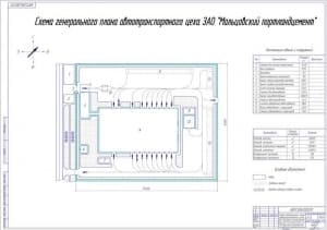 Чертеж Схема генерального плана автотранспортного цеха ЗАО "Мальцовский портландцемент" (А1)