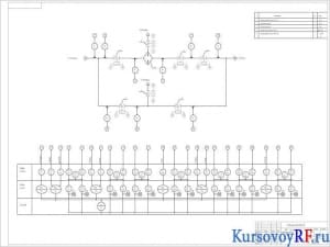 ГРП со схемой автоматизации (формат А1)