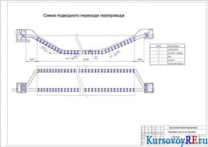 Подводный переход