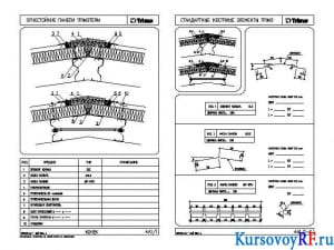 Чертеж конек