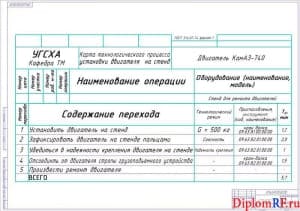 Схема операционная карта (формат А 1)