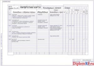 Схема маршрутная карта (формат А 1)