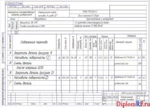 Операционная карта наплавки (формат А2)