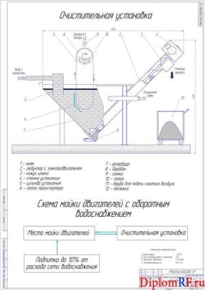 Чертёж схемы очистительной установки (формат А1)
