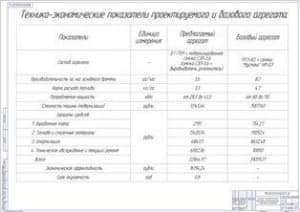 Безопасность жизнедеятельности (Ф.А1)