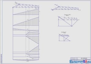 Расчет и проектирование плоской фермы