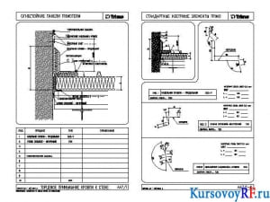 Чертеж торцевое примыкание кровли к стене 