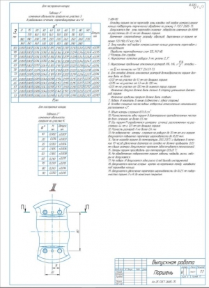 Деталировка: поршень, с указанием требований