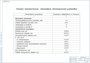 13.	Таблица ТЭП теплонасосной установки, А1