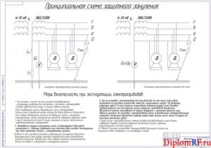 Чертёж обеспечения электробезопасности (формат А1)