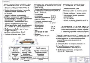 Безопасность труда (А1)