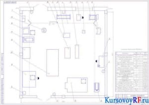 Чертеж кузнечно-рессорного участка