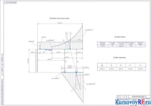 Механизированная крепь КМ87УМП