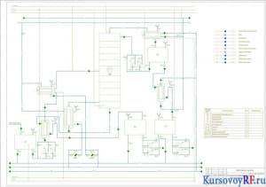 Установка ректификационная, технологическая схема