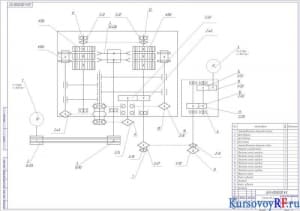 Чертеж кинематической схемы станка ЦА-3