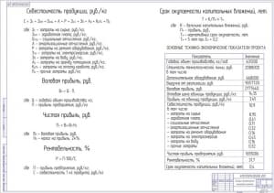 Технико-экономические показатели проекта А1