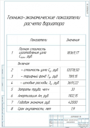 14.	Технико-экономические показатели проекта, А2