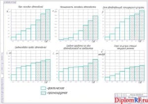 Схема обоснование дипломного проекта (формат А 1)