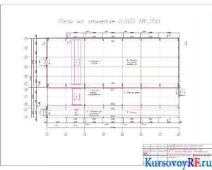 Чертеж план на отметке 0.000