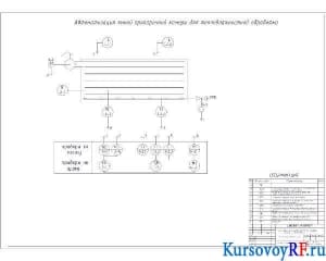 Чертеж ямная пропарочная камера