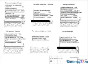  Схемы полов жилых и хозяйственных помещений