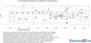 Схема конвейерной технологии изготовления плит перекрытия