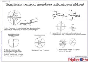 Чертеж сборочный существующих конструкций (формат А1)