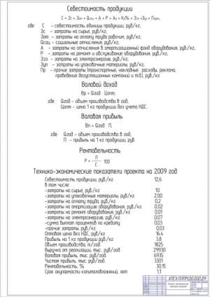 Технико-экономические показатели проекта А1