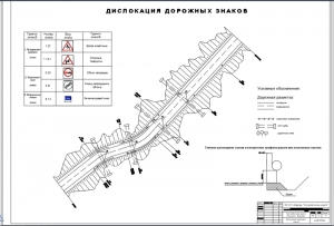 1.	Чертеж автомобильной дороги IV технической категории, А1