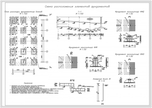 15.	Расположение элементов фундаментов, А1
