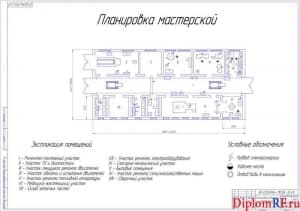 Чертёж планировки участков в ремонтной мастерской (формат А1)