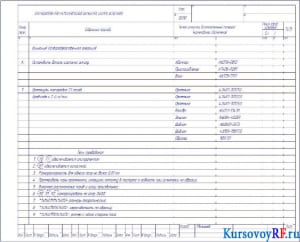 Операционная карта механической обработки, сборки, испытания (3)