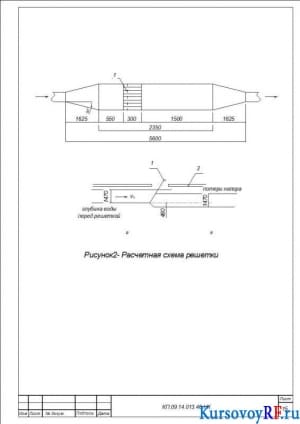 Расчетная схема решетки